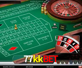 Descubra a Essência do 77kkbet: Nossa História e Compromissos